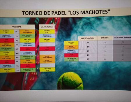 Imagen del evento