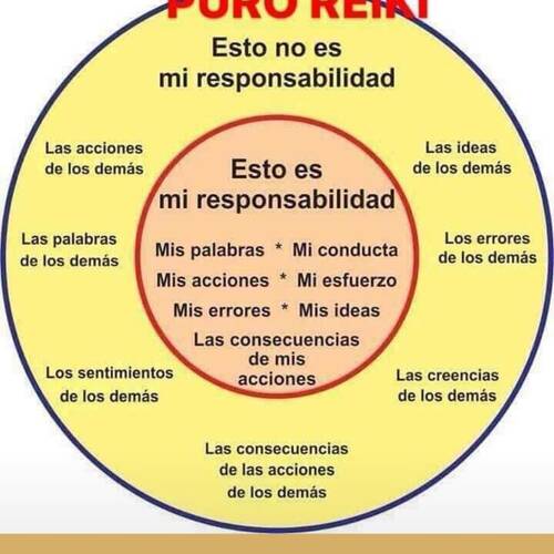 Foto extra 2