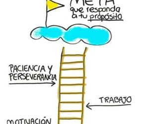 aseret