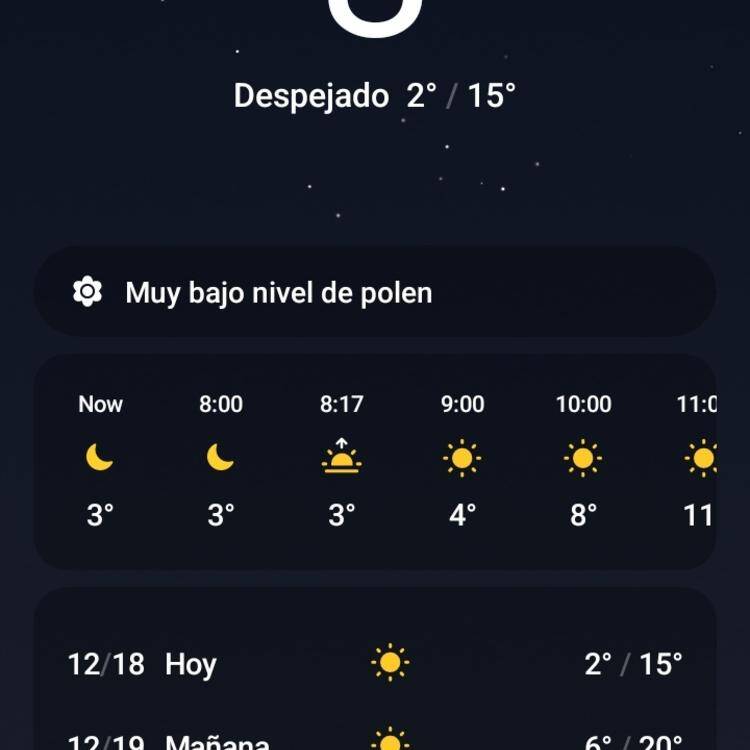 Foto de perfil de Carlos