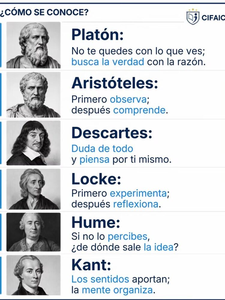 Foto de perfil de Fernando
